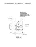 Motion Compensated De-Interlacing with Film Mode Adaptation diagram and image