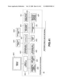 Program ancillary data producing device, pictrure program editing device and picture program producing device diagram and image