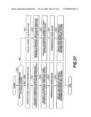 Program ancillary data producing device, pictrure program editing device and picture program producing device diagram and image
