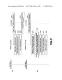 Program ancillary data producing device, pictrure program editing device and picture program producing device diagram and image