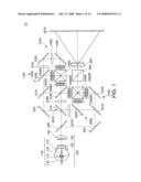 PROJECTOR diagram and image