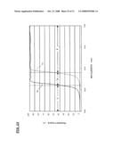 ILLUMINATION DEVICE AND PROJECTION VIDEO DISPLAY DEVICE diagram and image