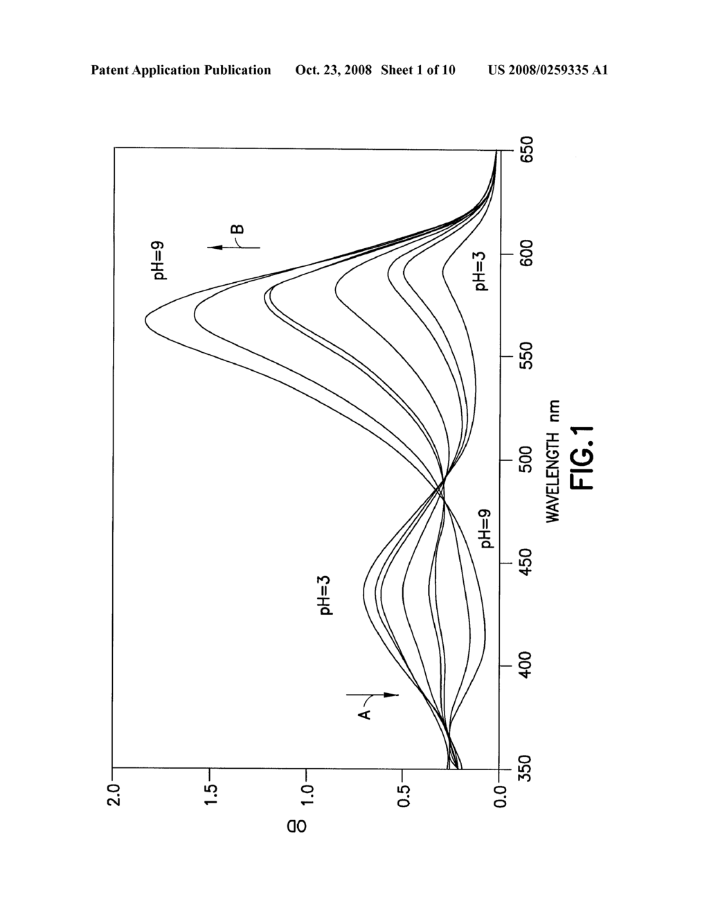 SPECTROSCOPIC pH MEASUREMENT AT HIGH-TEMPERATURE AND/OR HIGH-PRESSURE - diagram, schematic, and image 02