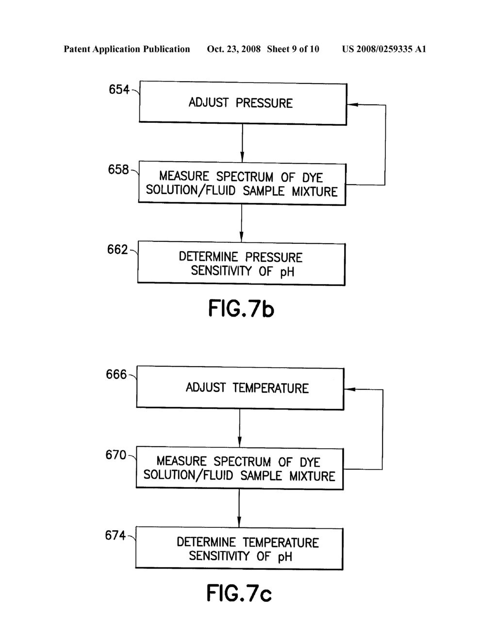 SPECTROSCOPIC pH MEASUREMENT AT HIGH-TEMPERATURE AND/OR HIGH-PRESSURE - diagram, schematic, and image 10