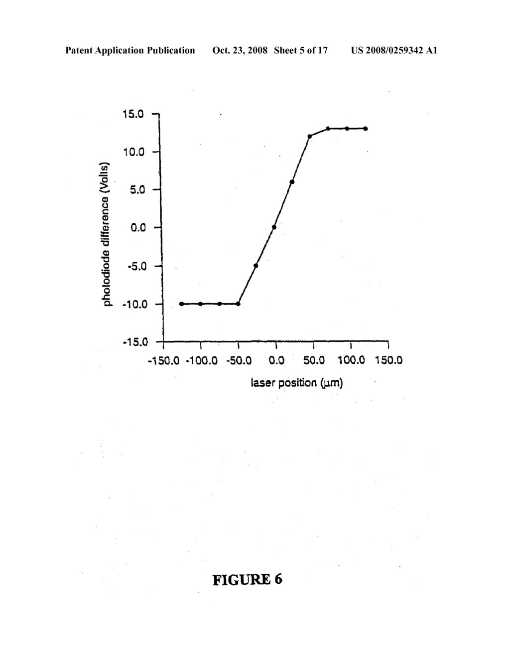 COMPOSITIONS AND METHODS FOR DROP BOUNDARY DETECTION AND RADIATION BEAM ALIGNMENT - diagram, schematic, and image 06