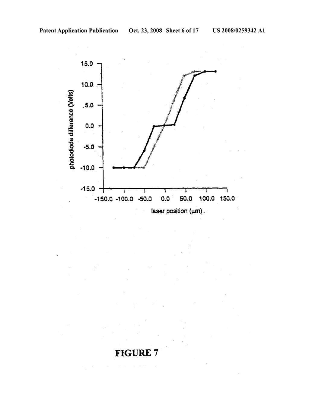 COMPOSITIONS AND METHODS FOR DROP BOUNDARY DETECTION AND RADIATION BEAM ALIGNMENT - diagram, schematic, and image 07