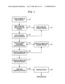 Printer, Printing program, and printing method diagram and image