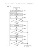 Printer, Printing program, and printing method diagram and image