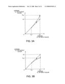 IMAGE PROCESSING DEVICE, COLOR CORRECTION TABLE GENERATION DEVICE, DISPLAY DEVICE, IMAGE PROCESSING METHOD, COLOR CORRECTION TABLE GENERATION METHOD, COLOR ADJUSTMENT METHOD FOR DISPLAY DEVICE, AND IMAGE PROCESSING PROGRAM diagram and image