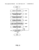 IMAGE PROCESSING DEVICE, COLOR CORRECTION TABLE GENERATION DEVICE, DISPLAY DEVICE, IMAGE PROCESSING METHOD, COLOR CORRECTION TABLE GENERATION METHOD, COLOR ADJUSTMENT METHOD FOR DISPLAY DEVICE, AND IMAGE PROCESSING PROGRAM diagram and image