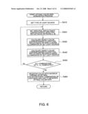 IMAGE PROCESSING DEVICE, COLOR CORRECTION TABLE GENERATION DEVICE, DISPLAY DEVICE, IMAGE PROCESSING METHOD, COLOR CORRECTION TABLE GENERATION METHOD, COLOR ADJUSTMENT METHOD FOR DISPLAY DEVICE, AND IMAGE PROCESSING PROGRAM diagram and image