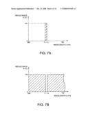 IMAGE PROCESSING DEVICE, COLOR CORRECTION TABLE GENERATION DEVICE, DISPLAY DEVICE, IMAGE PROCESSING METHOD, COLOR CORRECTION TABLE GENERATION METHOD, COLOR ADJUSTMENT METHOD FOR DISPLAY DEVICE, AND IMAGE PROCESSING PROGRAM diagram and image