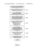 IMAGE PROCESSING DEVICE, COLOR CORRECTION TABLE GENERATION DEVICE, DISPLAY DEVICE, IMAGE PROCESSING METHOD, COLOR CORRECTION TABLE GENERATION METHOD, COLOR ADJUSTMENT METHOD FOR DISPLAY DEVICE, AND IMAGE PROCESSING PROGRAM diagram and image