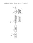 IMAGE FILE CREATION DEVICE, METHOD AND PROGRAM STORAGE MEDIUM, IMAGE PROCESSING DEVICE, METHOD AND PROGRAM STORAGE MEDIUM, AND IMAGE PROCESSING SYSTEM diagram and image