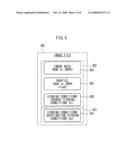 IMAGE FILE CREATION DEVICE, METHOD AND PROGRAM STORAGE MEDIUM, IMAGE PROCESSING DEVICE, METHOD AND PROGRAM STORAGE MEDIUM, AND IMAGE PROCESSING SYSTEM diagram and image