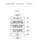 IMAGE FILE CREATION DEVICE, METHOD AND PROGRAM STORAGE MEDIUM, IMAGE PROCESSING DEVICE, METHOD AND PROGRAM STORAGE MEDIUM, AND IMAGE PROCESSING SYSTEM diagram and image