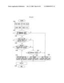 IMAGE FILE CREATION DEVICE, METHOD AND PROGRAM STORAGE MEDIUM, IMAGE PROCESSING DEVICE, METHOD AND PROGRAM STORAGE MEDIUM, AND IMAGE PROCESSING SYSTEM diagram and image