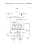 PRINT-DATA PROCESSING APPARATUS AND PRINT-DATA PROCESSING METHOD diagram and image