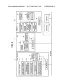 Print control apparatus, print control system and print apparatus diagram and image