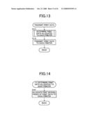 Print control apparatus, print control system and print apparatus diagram and image