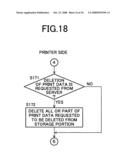 Print control apparatus, print control system and print apparatus diagram and image