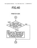 Print control apparatus, print control system and print apparatus diagram and image