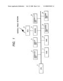 COMMUNICATING APPARATUS AND PROGRAM diagram and image