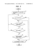 COMMUNICATING APPARATUS AND PROGRAM diagram and image