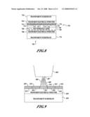 MULTI-COLOR ELECTROCHROMIC APPARATUS AND METHODS diagram and image