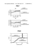 MAGNETIC HEAD SLIDER diagram and image