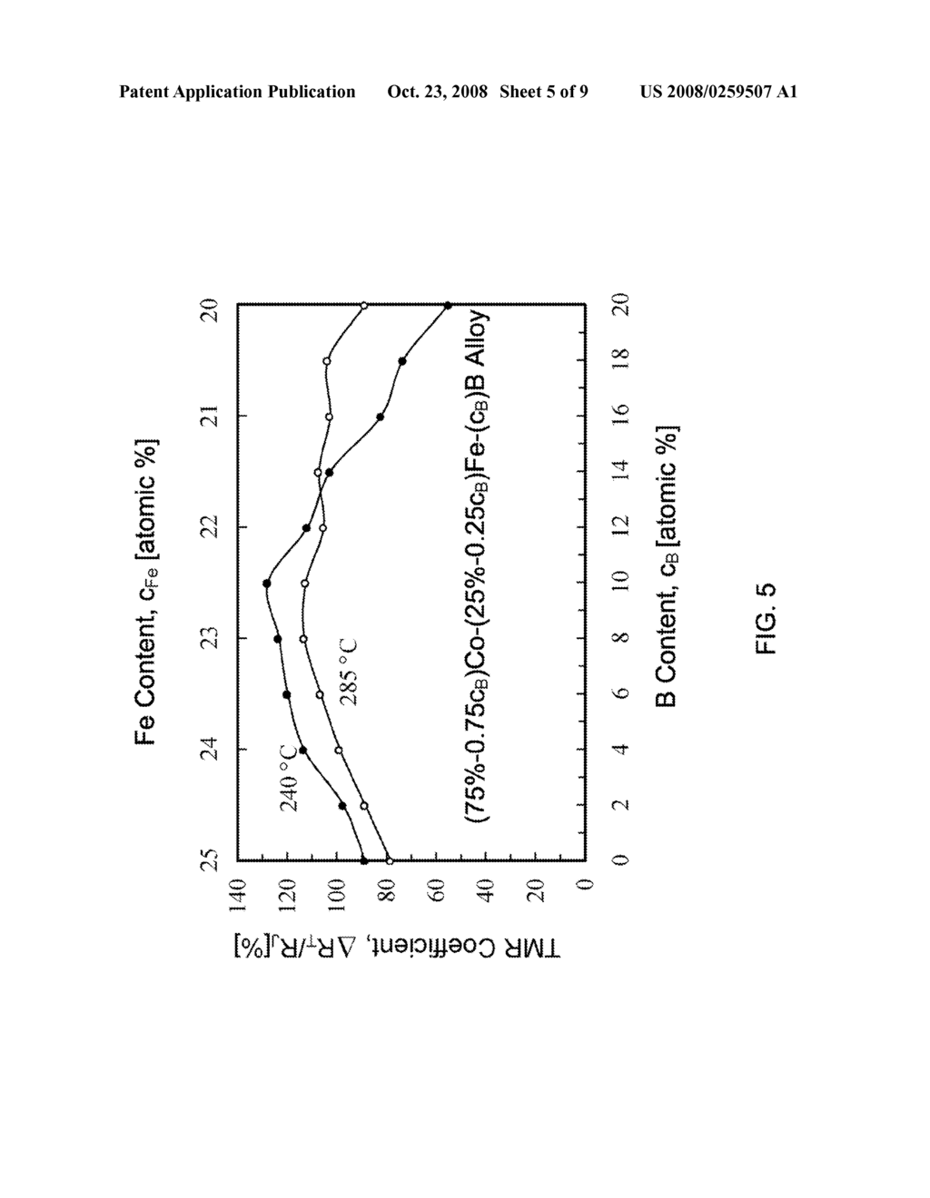 Tunneling Magnetoresistive (TMR) Sensor with A Co-Fe-B Free Layer Having A Negative Saturation Magnetostriction - diagram, schematic, and image 06