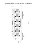 POWER INTEGRITY CIRCUITS WITH EMI BENEFITS diagram and image