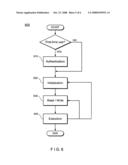 Wearable Component with a Memory Arrangement diagram and image