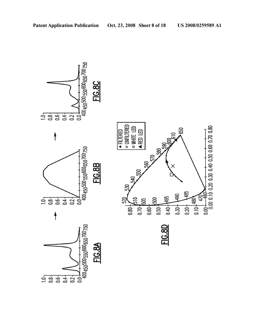 LIGHTING DEVICES, METHODS OF LIGHTING, LIGHT FILTERS AND METHODS OF FILTERING LIGHT - diagram, schematic, and image 09