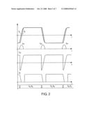 Converter for an Ion Propulsion System diagram and image