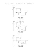 Converter for an Ion Propulsion System diagram and image