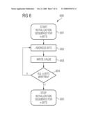 Integrated Circuit, Memory Module, Method of Operating an Integrated Circuit, Method of Manufacturing an Integrated Circuit, and Computer Program Product diagram and image