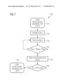 Integrated Circuit, Memory Module, Method of Operating an Integrated Circuit, Method of Manufacturing an Integrated Circuit, and Computer Program Product diagram and image