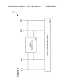 HIGH SPEED DUAL PORT MEMORY WITHOUT SENSE AMPLIFIER diagram and image