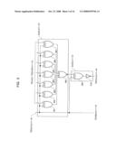 SEMICONDUCTOR DEVICE IN WHICH A PLURALITY OF MEMORY MACROS ARE MOUNTED, AND TESTING METHOD THEREOF diagram and image