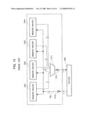 SEMICONDUCTOR DEVICE IN WHICH A PLURALITY OF MEMORY MACROS ARE MOUNTED, AND TESTING METHOD THEREOF diagram and image