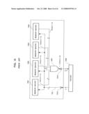 SEMICONDUCTOR DEVICE IN WHICH A PLURALITY OF MEMORY MACROS ARE MOUNTED, AND TESTING METHOD THEREOF diagram and image