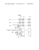 Semiconductor memory diagram and image