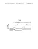 Semiconductor memory diagram and image