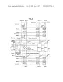 Semiconductor memory diagram and image