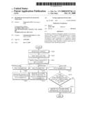 METHOD OF MANAGING PLAYLIST BY USING KEY diagram and image