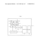 OPTICAL DISC AND OPTICAL DISC APPARATUS diagram and image