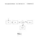 Recovery of Lost Track Focusing on an Optical Disc diagram and image