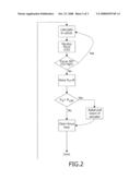 Recovery of Lost Track Focusing on an Optical Disc diagram and image