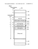 Recorder, Host Device, Drive Device, Recording Method, Instruction Method, Program, Integrated Circuit, Reproducing Device, Reproducing Method, and Write-Once-Read-Many Recording Medium diagram and image